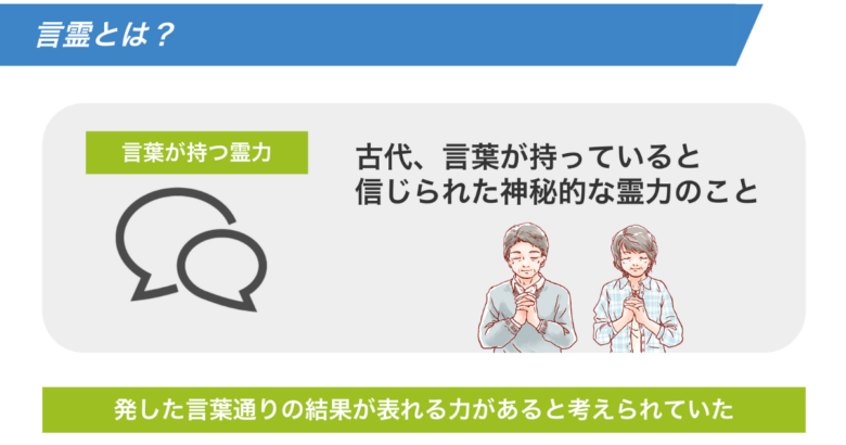 言霊とは発した言葉通りの結果があらわれる