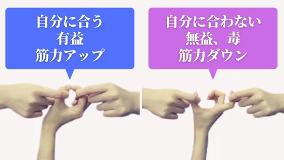 Oリングテスト