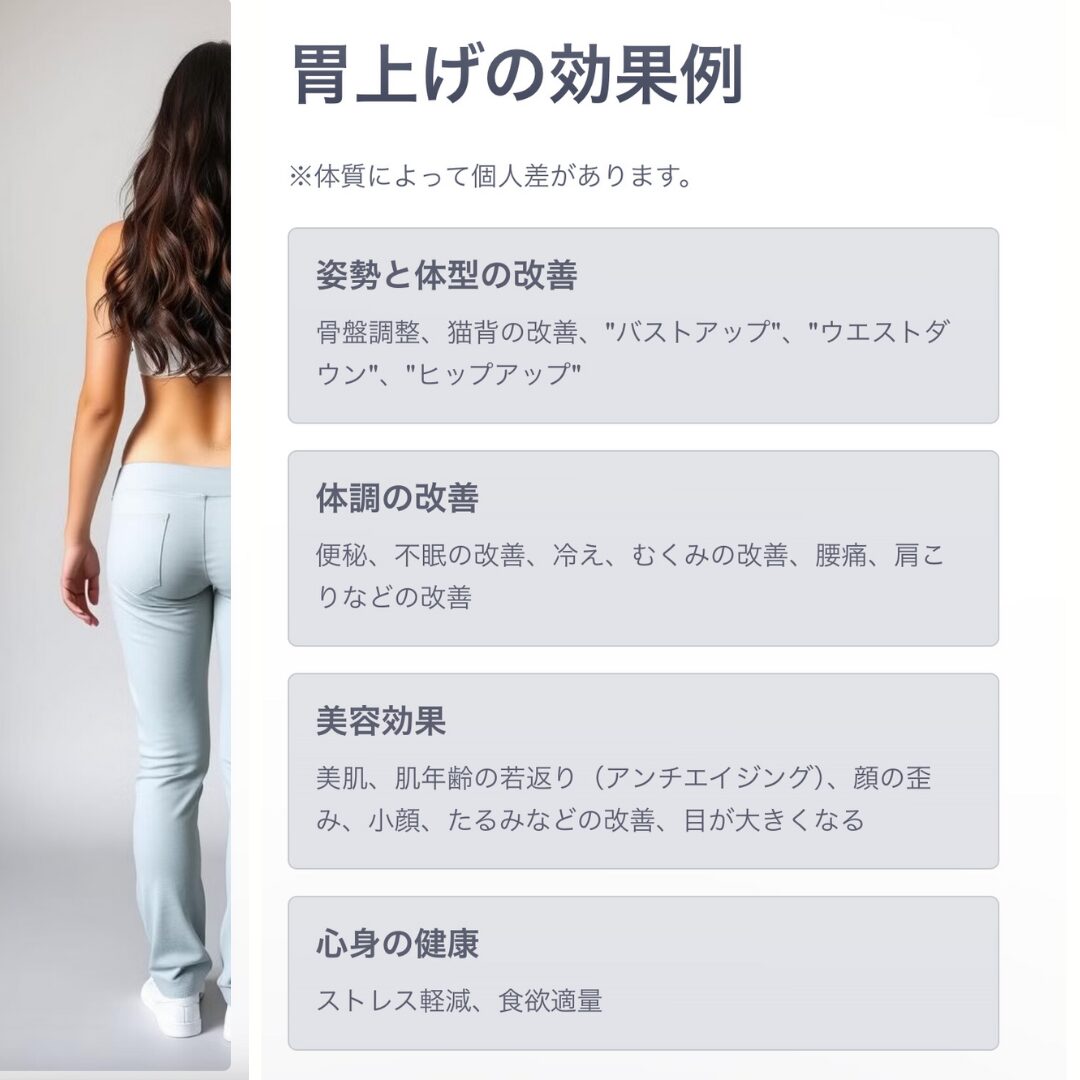 効果例