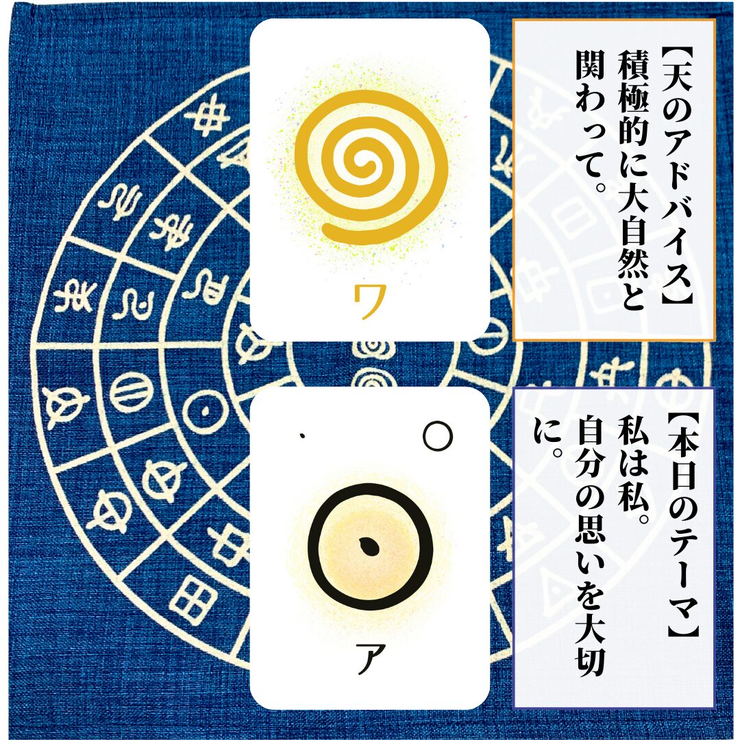 今日の行動目標