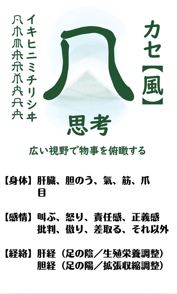 風のカード