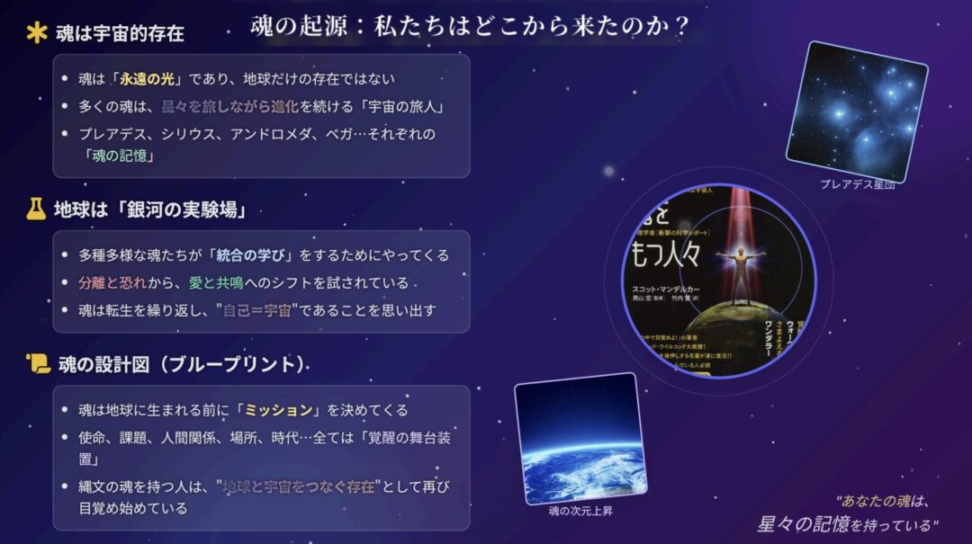 ブループリント
