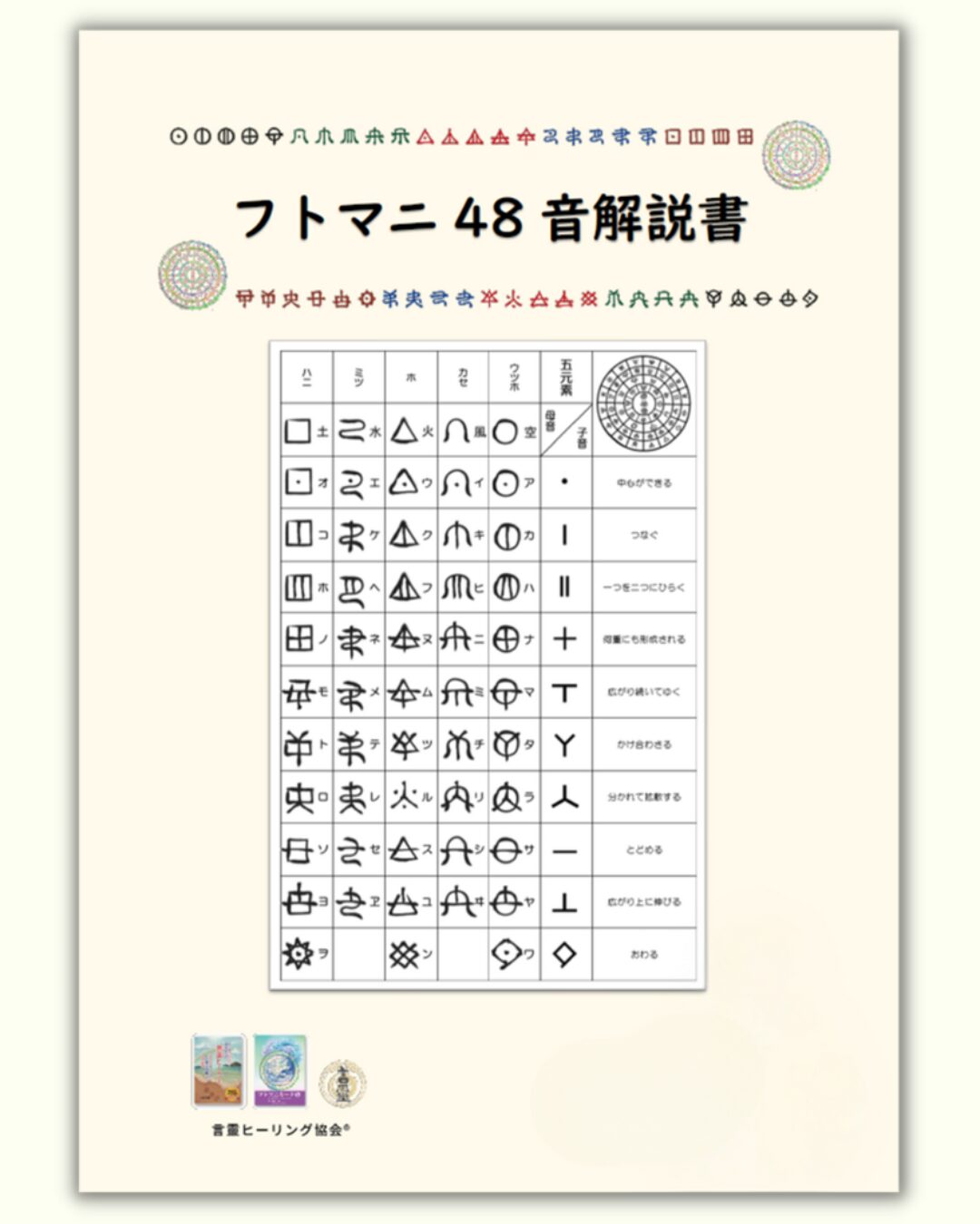 言霊48音解説書