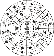 フトマニ図