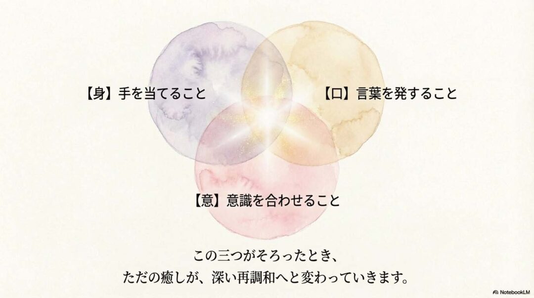 ４