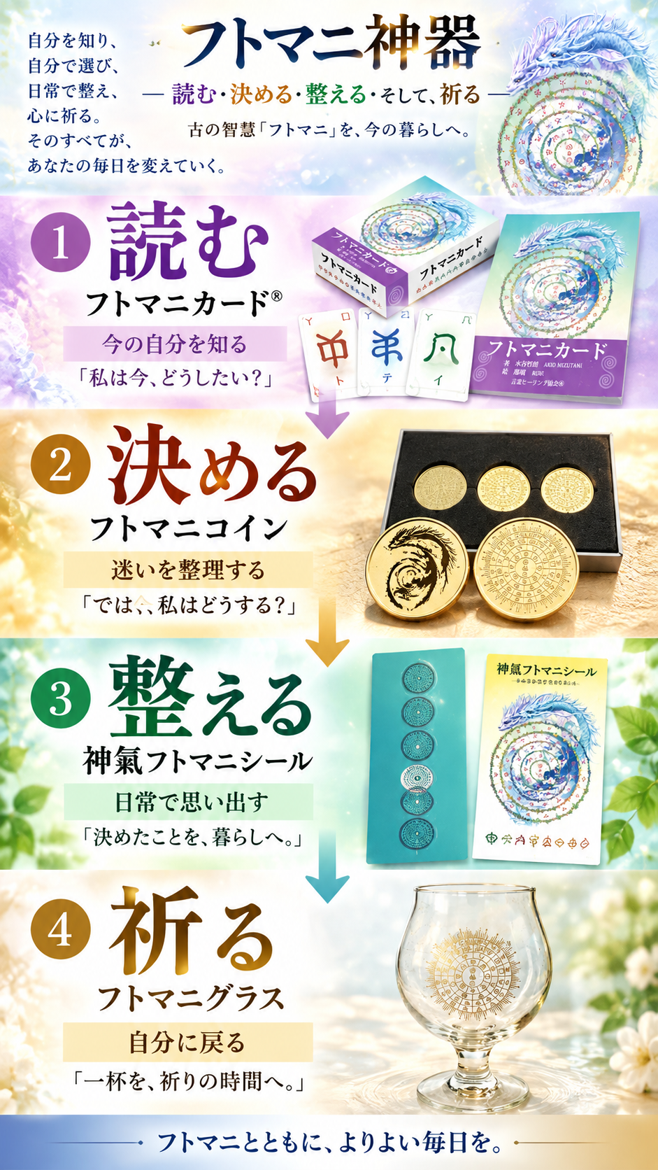読む・決める・整える・祈る｜フトマニの4つの道具と役割